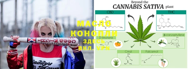 гидропоника Армянск